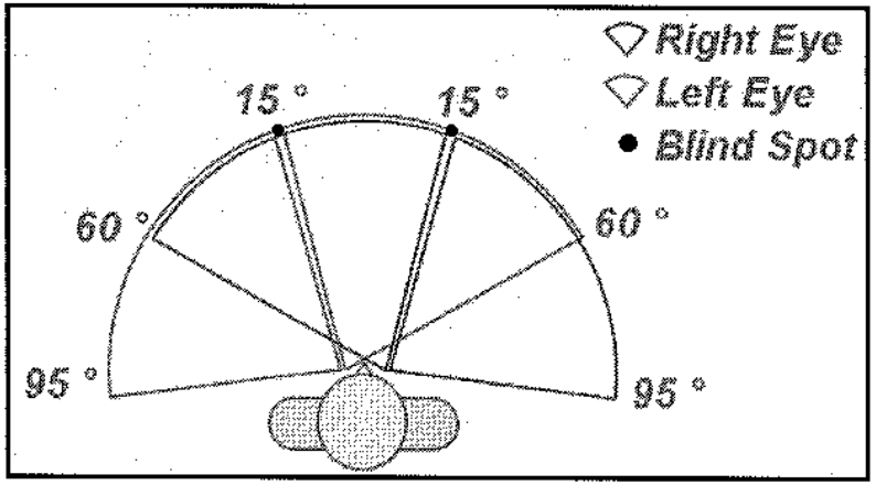 Piggybacking in Computer Networks - GeeksforGeeks