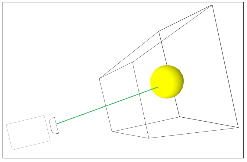 Piggybacking in Computer Networks - GeeksforGeeks